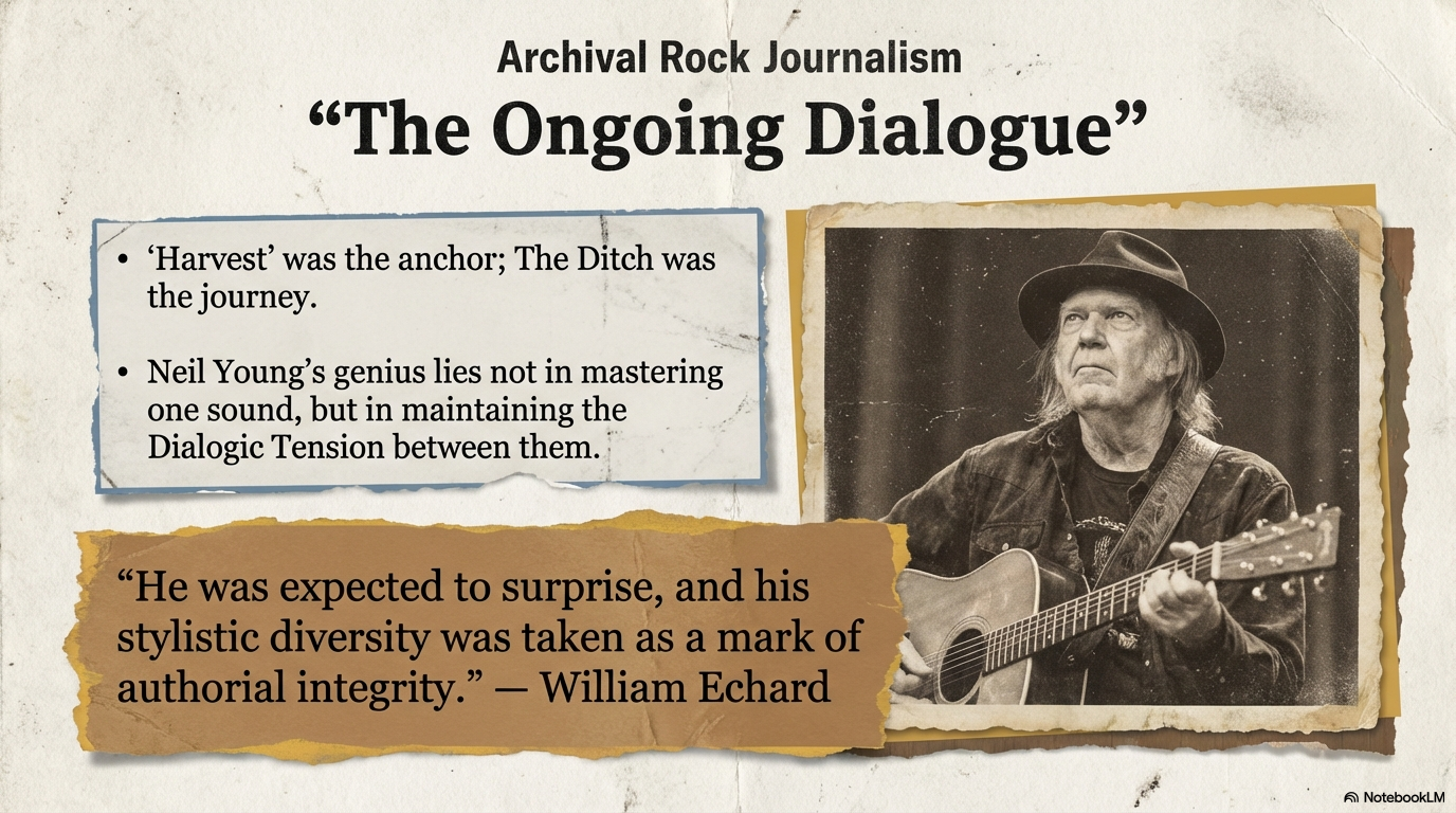 Neil Young Harvest Album: From the Middle of the Road to the Ditch 12 Neil Young Harvest album ongoing dialogue conclusion showing older Neil Young performing, explaining how Harvest served as anchor for his experimental Ditch journey throughout his career
