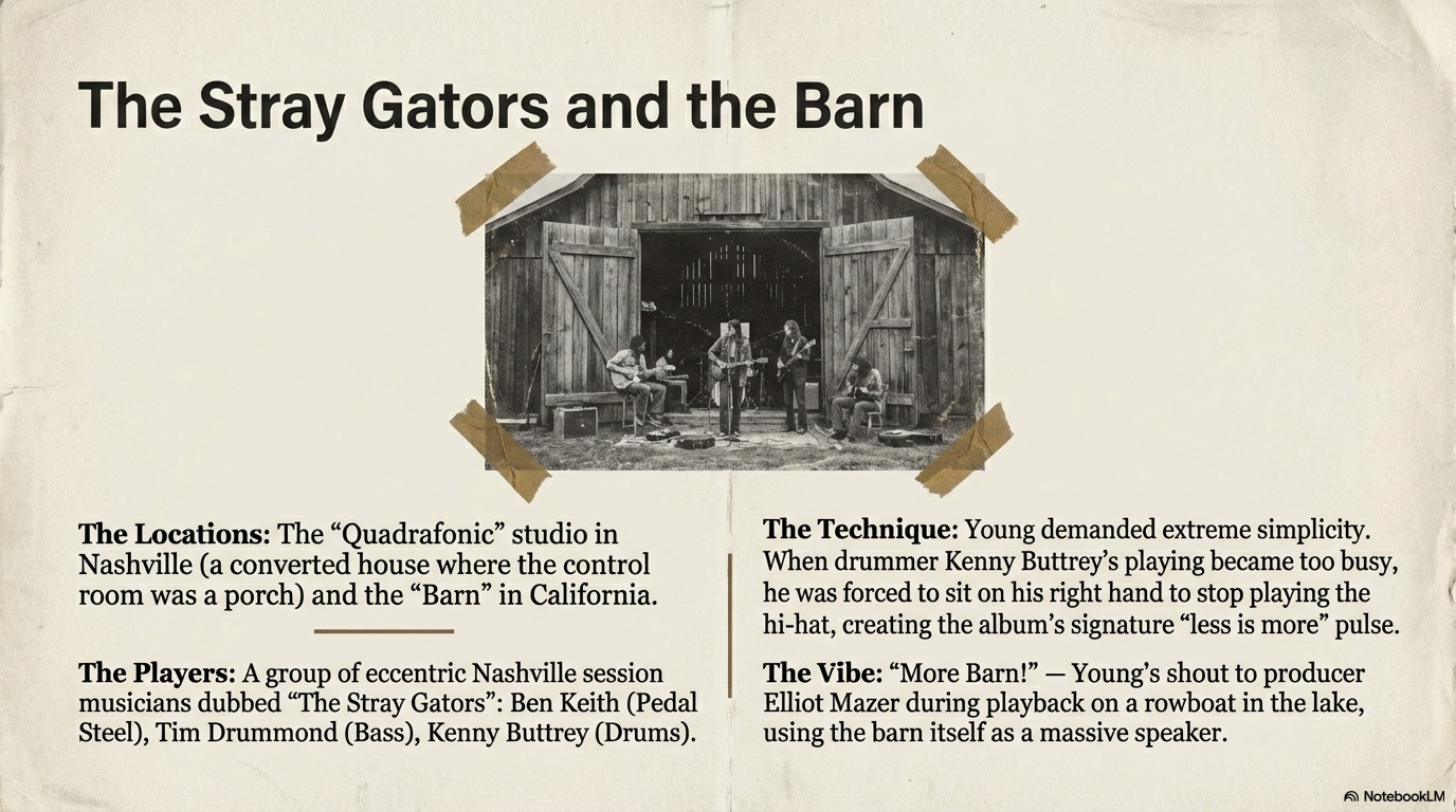 Neil Young Harvest Album: From the Middle of the Road to the Ditch 4 Neil Young Harvest album recording session with The Stray Gators band performing in barn at Broken Arrow Ranch, showing the minimalist recording technique used for the 1972 album