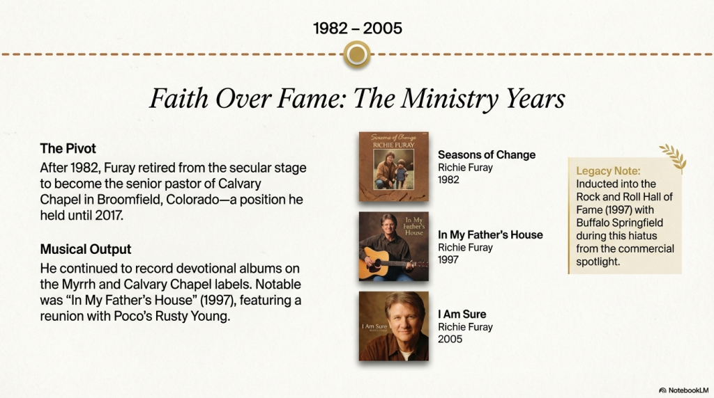 Richie Furay albums – Faith Over Fame: The Ministry Years (1982–2005) graphic displaying three devotional album covers — Seasons of Change (1982), In My Father's House (1997), and I Am Sure (2005).