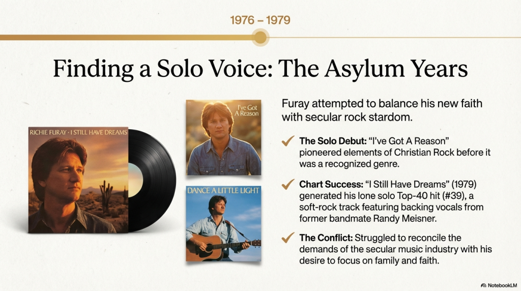 Finding a Solo Voice: The Asylum Years (1976–1979) graphic displaying three Richie Furay solo album covers — I Still Have Dreams with vinyl record, I've Got A Reason, and Dance a Little Light.
