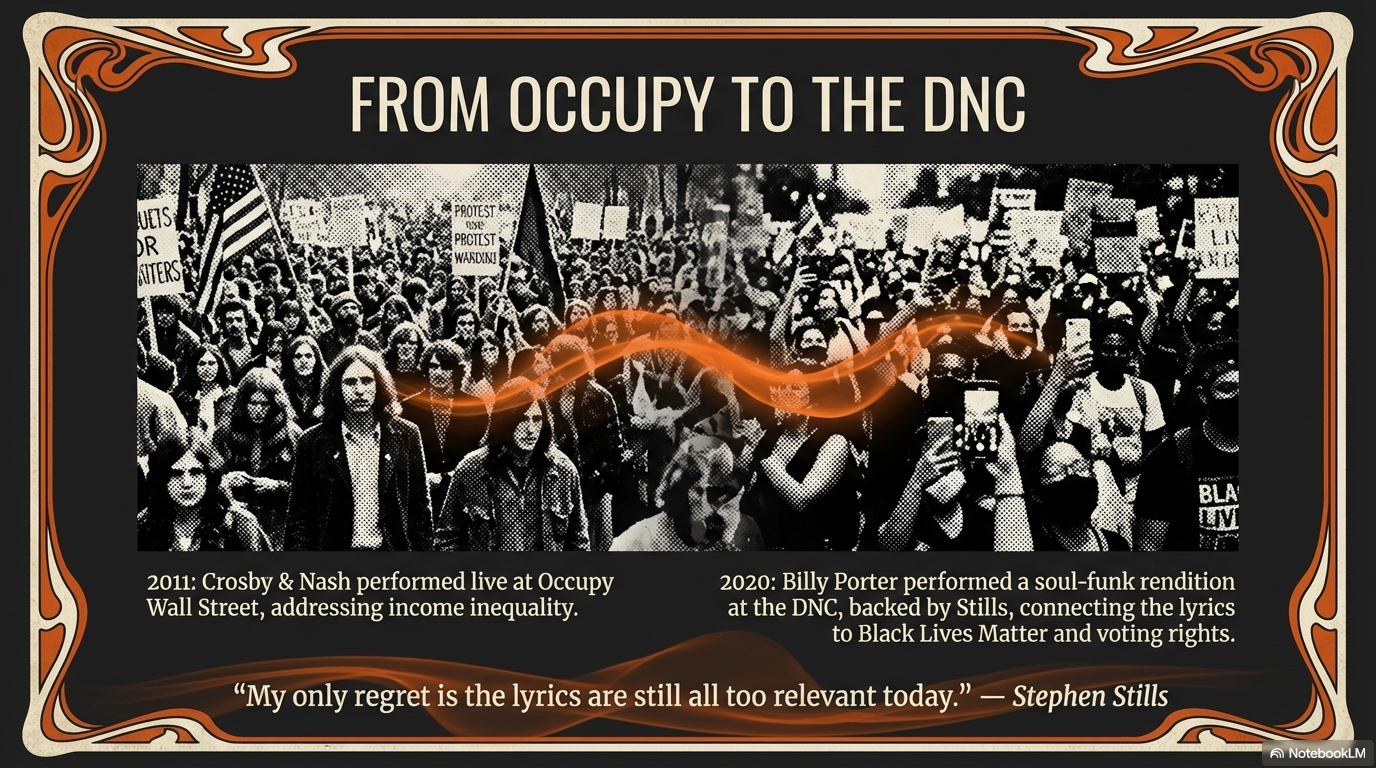 Stephen Stills and Billy Porter 2020 Democratic National Convention performance For What Its Worth