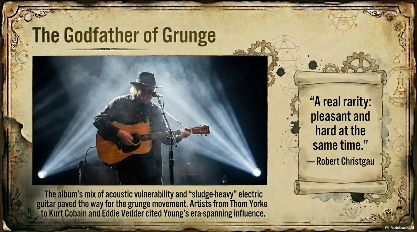 After the Gold Rush: Transformed Neil Young From Promising to Generational 14 Neil Young performing After the Gold Rush songs in 2020s